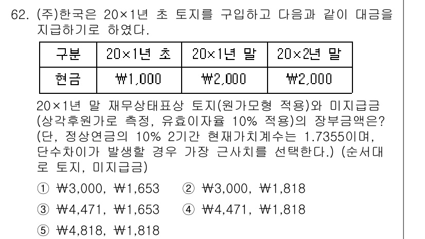 주택관리사보_1차 2019년 62번 - 정답 4번이 올바른 이유는 주택관리와 재무관리에 관한 계산을 통해 도출된... 에 관한 핵심 기출문제