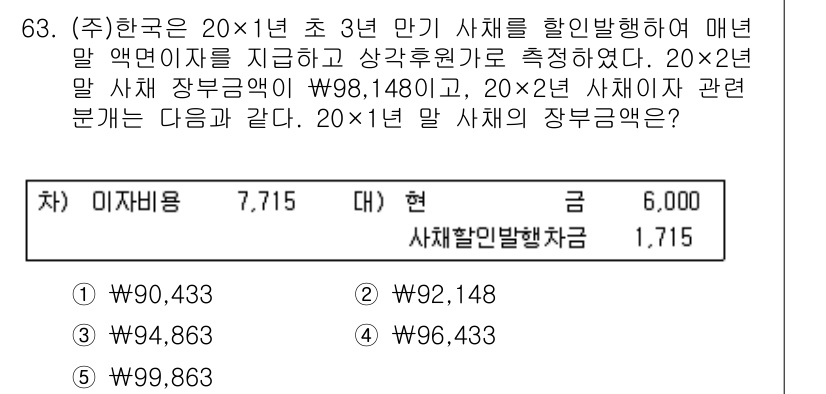 주택관리사보_1차 2019년 63번 - 주택관리사보 1차 문제에서, 20×1년 및 20×2년 사채 발행액은 각각... 에 관한 핵심 기출문제