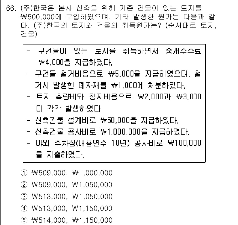 주택관리사보_1차 2019년 66번 - 구분지상권이 있는 토지를 취득하면 취득세 4,000원을 지급해야 하고, ... 에 관한 핵심 기출문제