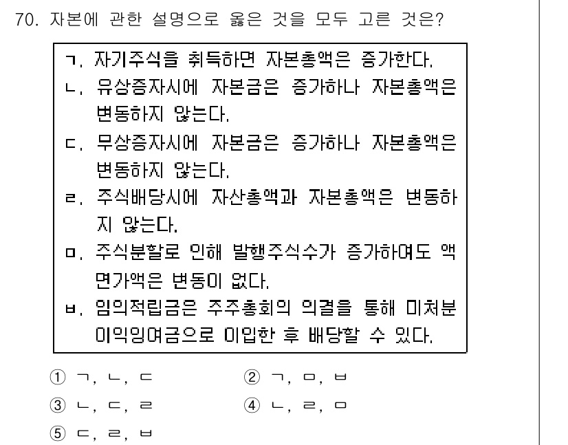 주택관리사보_1차 2019년 70번 - 주택관리사보 1차 문제에서 "자본에 관한 설명으로 옳은 것을 모두 고른 ... 에 관한 핵심 기출문제