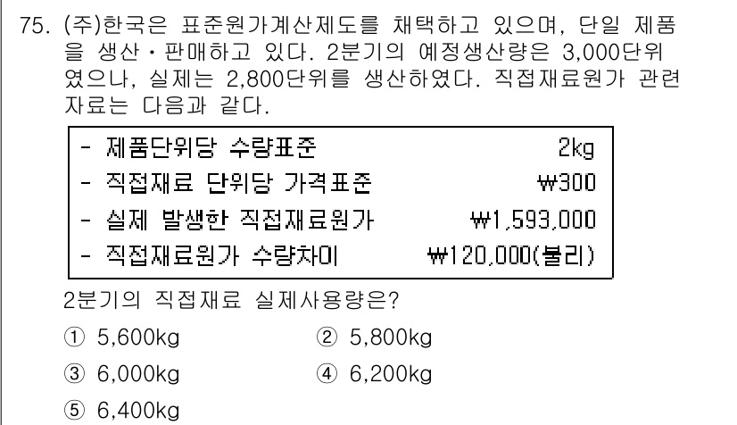 주택관리사보_1차 2019년 75번 - 정답 3번을 선택한 이유는 2분기의 직제표준이 2Kg로 설정되어 있으며,... 에 관한 핵심 기출문제