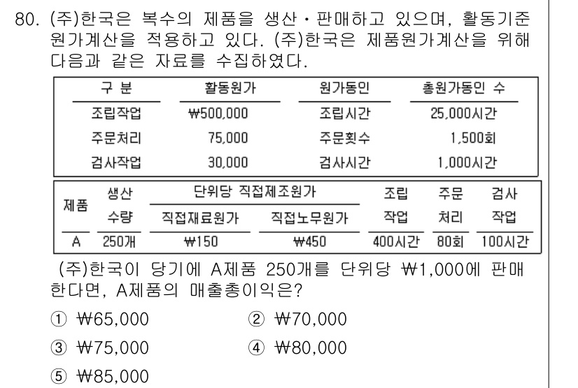 주택관리사보_1차 2019년 80번 - 매출원가는 판매가격에서 매출총이익을 뺀 금액으로, 1,000,000원의 ... 에 관한 핵심 기출문제