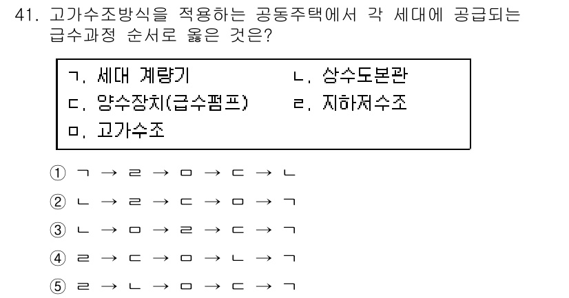 주택관리사보_2차 2019년 41번 - 고가수수방식에서 각 세대에 제공되는 급수과정 순서는 다음과 같습니다. 
... 에 관한 핵심 기출문제