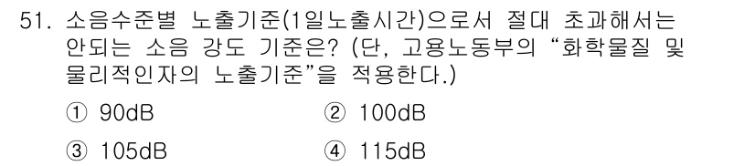 농작업안전보건기사 2018년 51번 - 정답은 4번 115dB이다. 소음수준별 노출기준에 따르면, 115dB 이... 에 관한 핵심 기출문제