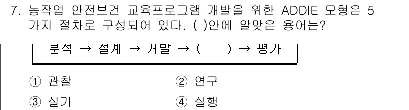 농작업안전보건기사 2018년 7번 - 정답은 4. 실행입니다. ADDIE 모델에서 '실행' 단계는 교육 프로그... 에 관한 핵심 기출문제