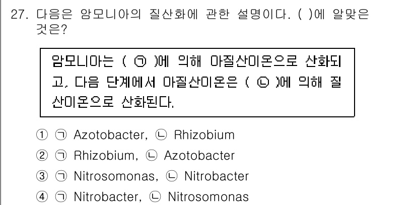 생물분류기사(동물) 2016년 27번 - 암모니아의 질산화 과정에서 먼저 발생하는 단계는 암모니아가 아질산으로 산... 에 관한 핵심 기출문제