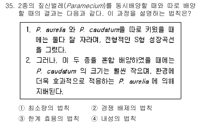 생물분류기사(식물) 2018년 35번 - 정답은 2번, 경쟁행위의 법칙이다. P. aurelia와 P. cauda... 에 관한 핵심 기출문제