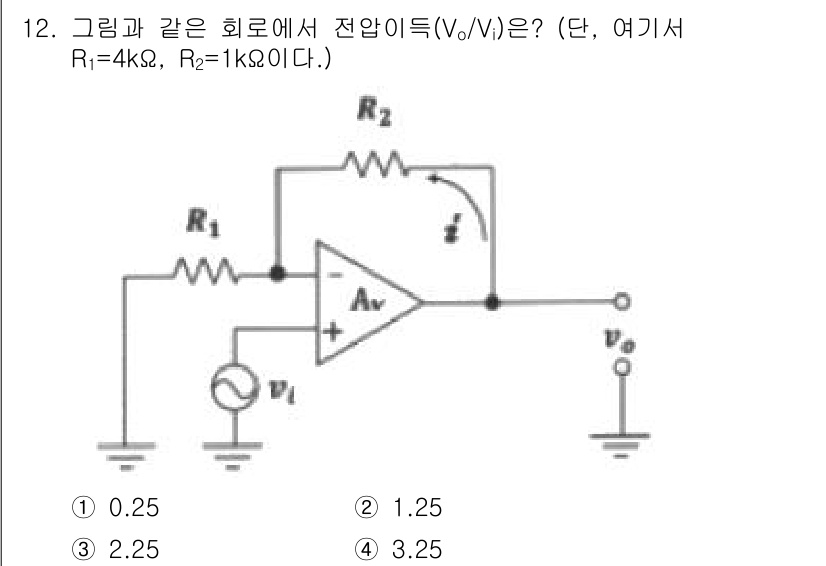 철도신호산업기사 2016년 12번 - 주어진 회로에서 전압 이득 \( \frac{V_o}{V_i} \)는 반전... 에 관한 핵심 기출문제