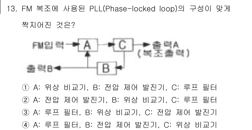 철도신호산업기사 2016년 13번 - PLL(Phase-locked loop)에서 주파수 변조(FM) 신호를 ... 에 관한 핵심 기출문제