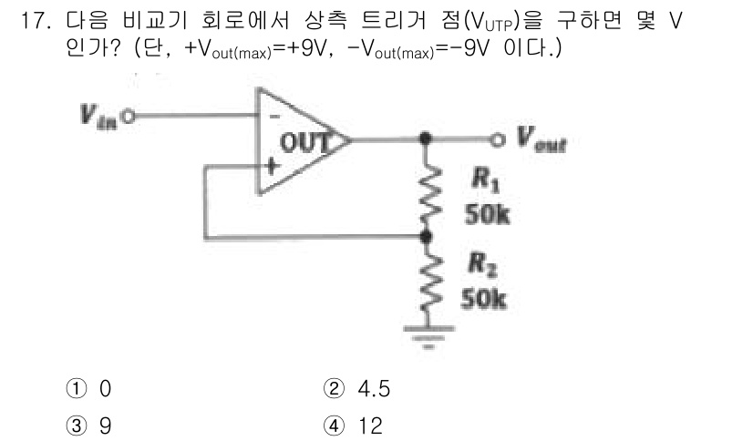 철도신호산업기사 2016년 17번 - 문제에서 주어진 비교기 회로는 입력 전압(V_in)에 따라 출력 전압(V... 에 관한 핵심 기출문제