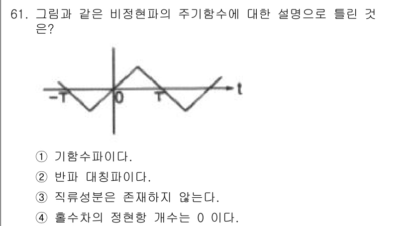 철도신호산업기사 2016년 61번 - 주기함수의 그래프는 특정 구간마다 반복되는 특성을 가지고 있으며, 이 그... 에 관한 핵심 기출문제