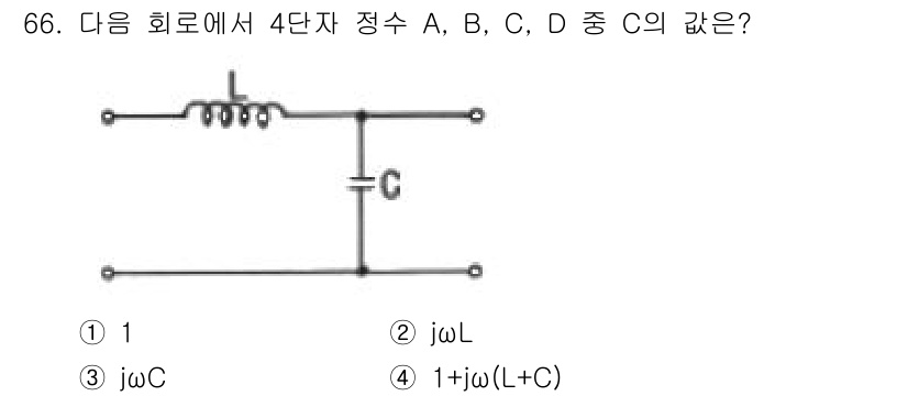 철도신호산업기사 2016년 66번 - 정답은 3) \( 1 + j\omega (L + C) \)입니다. 이 회... 에 관한 핵심 기출문제