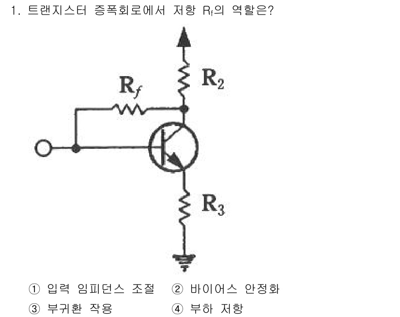 철도신호산업기사 2018년 1번 - 저항 Rf는 트랜지스터의 입력 임피던스를 조절하는 역할을 하여 신호의 질... 에 관한 핵심 기출문제