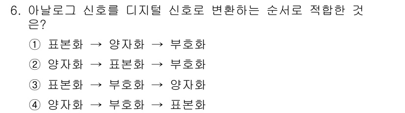 철도신호산업기사 2018년 6번 - 번

디지털 신호로의 변환 과정에 있어 표본화는 아날로그 신호를 일정 간... 에 관한 핵심 기출문제