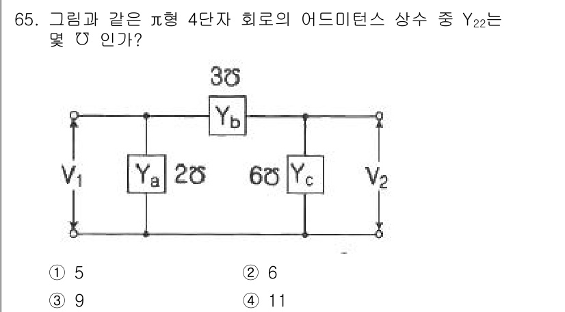 철도신호산업기사 2018년 64번 - 주어진 회로에서 각 요소의 어드미턴스를 계산하여 전체 어드미턴스를 구합니... 에 관한 핵심 기출문제