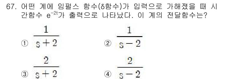 철도신호산업기사 2018년 66번 - 주어진 문제는 임펄스 함수의 라플라스 변환을 다루고 있습니다. 입력으로 ... 에 관한 핵심 기출문제