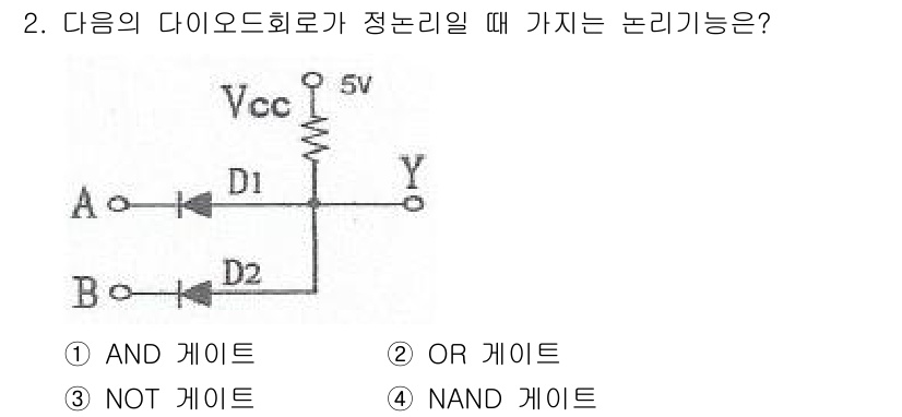 철도신호산업기사 2019년 2번 - 이 회로에서 D1과 D2는 각각 다이오드로, A와 B의 신호가 동시에 5... 에 관한 핵심 기출문제