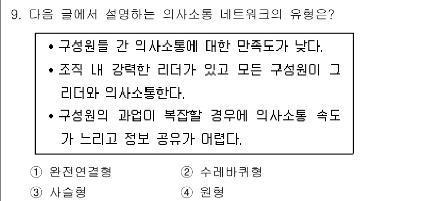 9급_지방직_공무원_간호관리 2019년 9번 - 의사소통 네트워크의 유형은 주로 정보의 흐름과 의사결정 과정에 영향을 미... 에 관한 핵심 기출문제