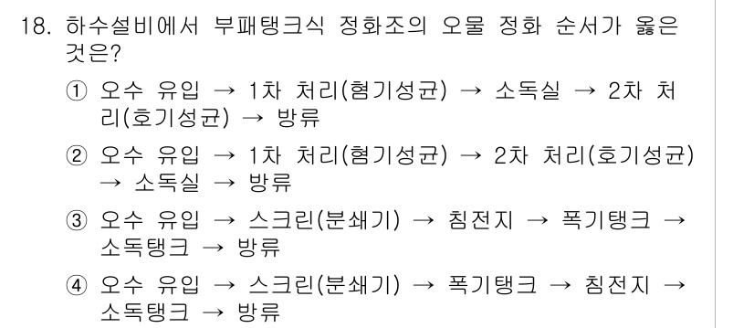 9급_지방직_공무원_건축계획 2018년 18번 - 정답 2번은 첫 번째 처리가 형상성과 두 번째 처리가 호기성으로 이루어져... 에 관한 핵심 기출문제