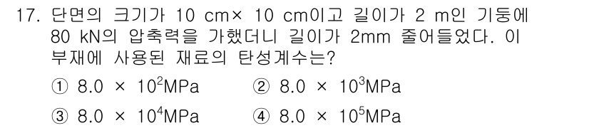 9급_지방직_공무원_건축구조 2015년 17번 - 단면적이 10 cm × 10 cm인 기둥에 80 kN의 압축력을 가했을 ... 에 관한 핵심 기출문제