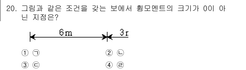 9급_지방직_공무원_건축구조 2017년 21번 - 해당 자격증의 핵심 개념을 묻는 객관식 문제