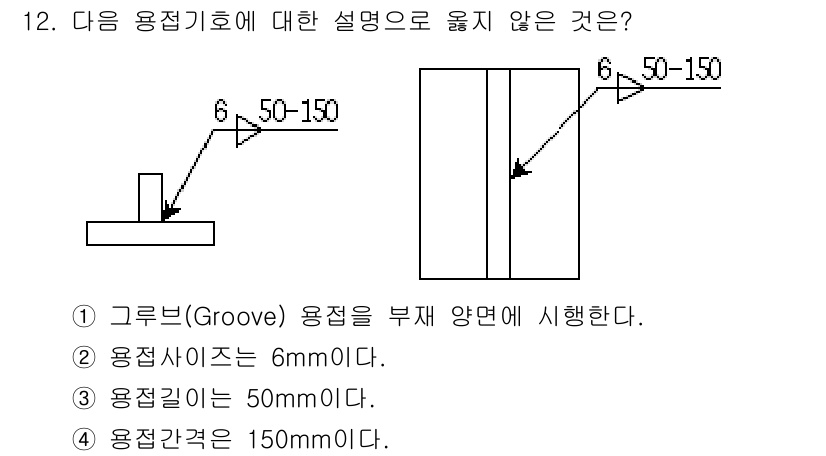 9급_지방직_공무원_건축구조 2018년 12번 - 그루브(Groove) 용접은 부재의 면에 시행되며, 용접 시 용접 사이즈... 에 관한 핵심 기출문제