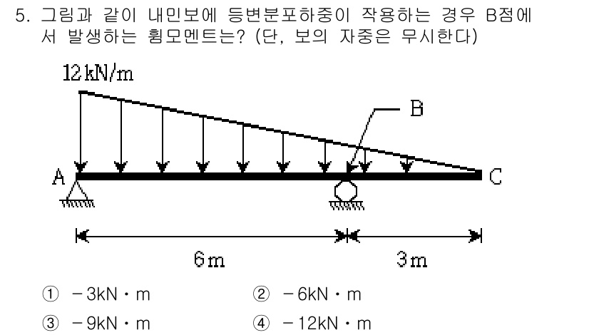9급_지방직_공무원_건축구조 2019년 5번 - 문제에서 주어진 삼각형 하중에 의한 반력 및 모멘트를 고려해야 합니다. ... 에 관한 핵심 기출문제