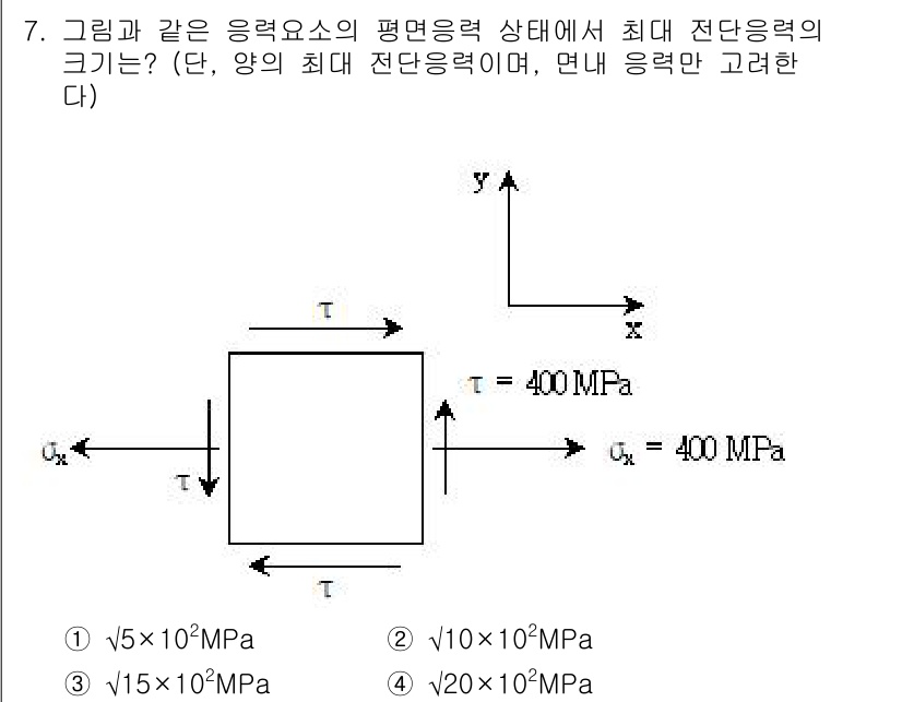 9급_지방직_공무원_건축구조 2019년 7번 - 주어진 평면응력 상태에서 최대 전단응력은 모어의 원을 이용해 계산할 수 ... 에 관한 핵심 기출문제