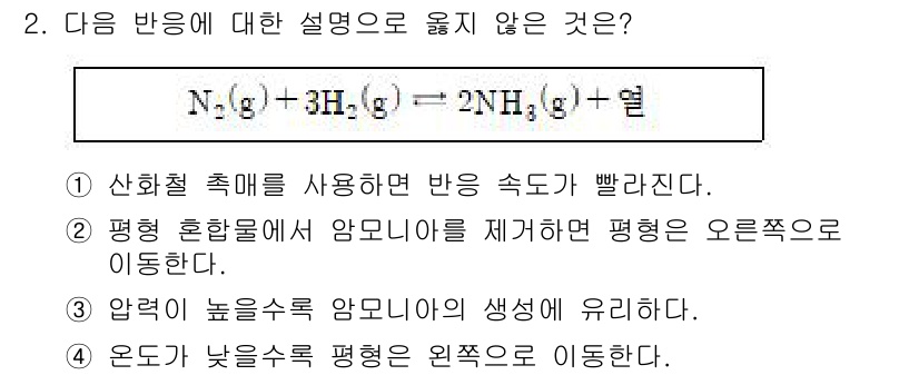 9급_지방직_공무원_공업화학 2017년 2번 - 온도가 낮아지면 반응 평형은 원래 쪽으로 이동하게 되어, 암모니아(NH₃... 에 관한 핵심 기출문제