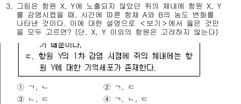 9급_지방직_공무원_과학 2018년 3번 - 주어진 문제에서 항원 X, Y가 노출되지 않은 상태에서 형질이 드러난 경... 에 관한 핵심 기출문제