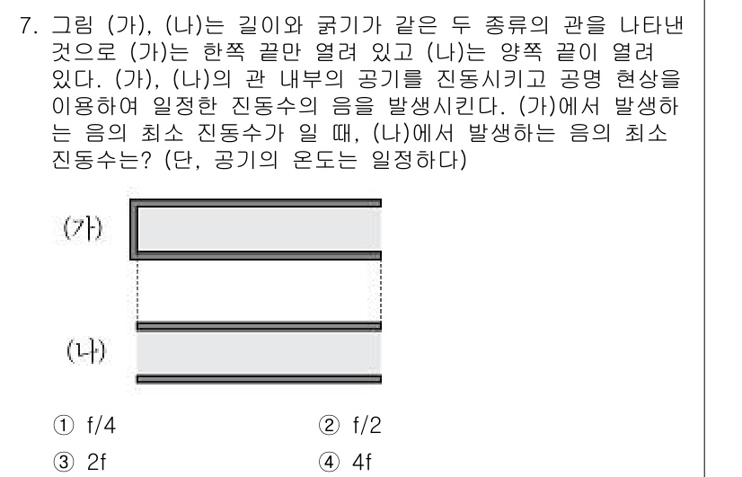 9급_지방직_공무원_과학 2018년 7번 - 문제에서 두 관의 진폭이 서로 다를 때, 같은 주파수의 음파가 두 관에서... 에 관한 핵심 기출문제
