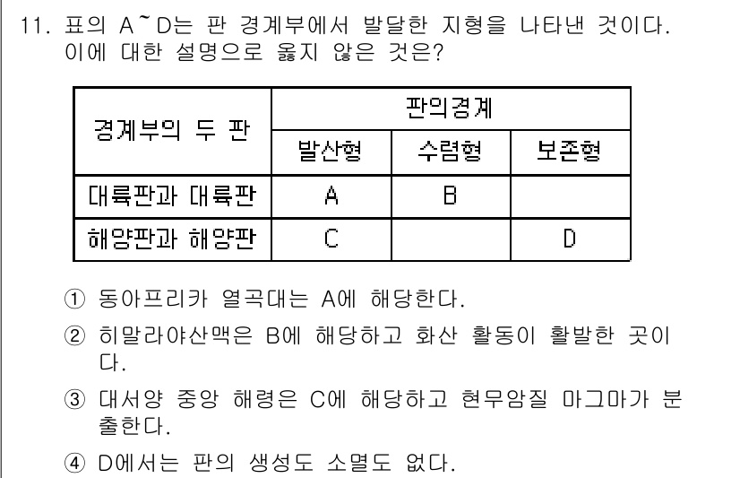 9급_지방직_공무원_과학 2019년 11번 - 정답은 2번이다. 대륙판과 해양판의 경계에서 해양판이 대륙판 아래로 가라... 에 관한 핵심 기출문제