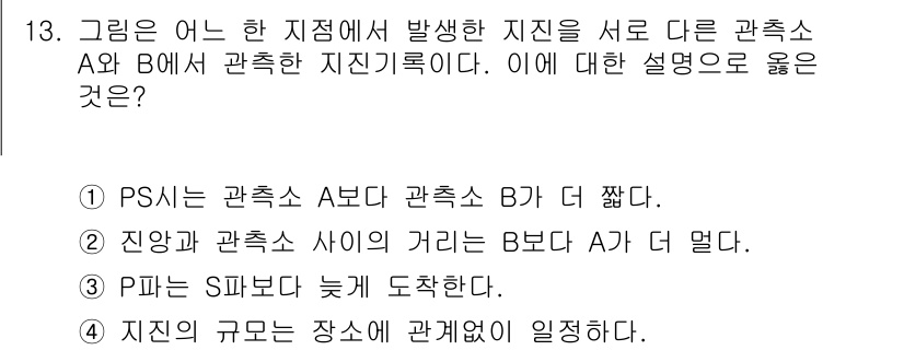 9급_지방직_공무원_과학 2019년 13번 - 4번 설명이 옳은 이유는, 관측소 A와 B 간의 지진 발생 지점에 대한 ... 에 관한 핵심 기출문제