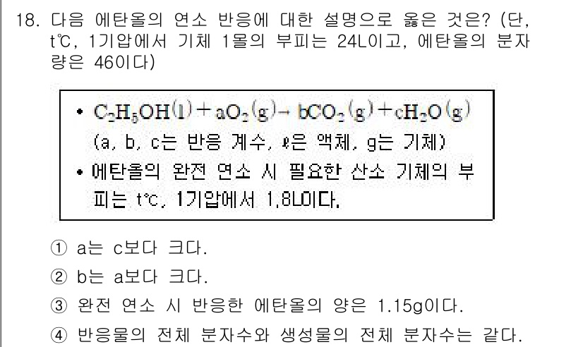 9급_지방직_공무원_과학 2019년 18번 - 에탄올의 연소 반응에서 발생하는 물과 이산화탄소는 반응물인 에탄올과 산소... 에 관한 핵심 기출문제