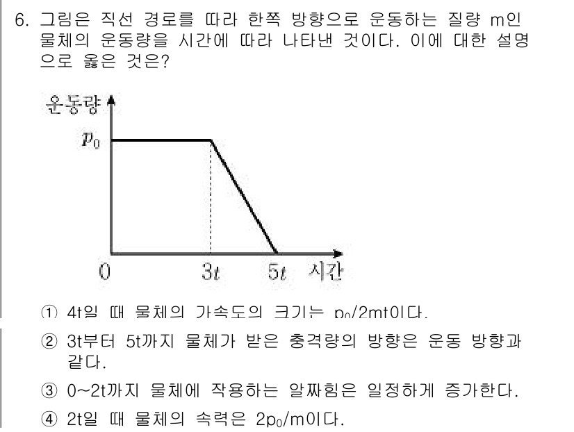 9급_지방직_공무원_과학 2019년 6번 - 문제에서 물체 m이 4일부터 5일 사이에 받는 힘의 방향이 일정하므로, ... 에 관한 핵심 기출문제