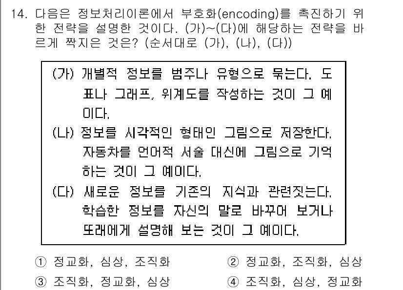 9급_지방직_공무원_교육학개론 2017년 14번 - 정답의 이유는, 지식의 전이와 학습자의 인지를 지원하는 전략이기 때문입니... 에 관한 핵심 기출문제