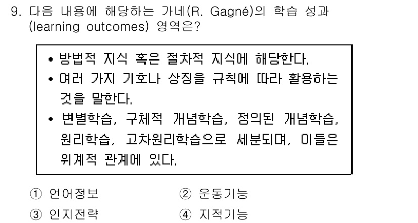 9급_지방직_공무원_교육학개론 2017년 9번 - R. Gagné의 학습 성과 이론은 학습자가 능동적으로 정보를 처리하고,... 에 관한 핵심 기출문제