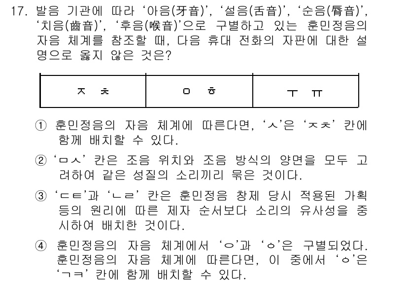 9급_지방직_공무원_국어 2018년 17번 - 정답 2번은 '사'와 '조'의 음위치와 방향성이 달라 운영상의 혼선이 발... 에 관한 핵심 기출문제