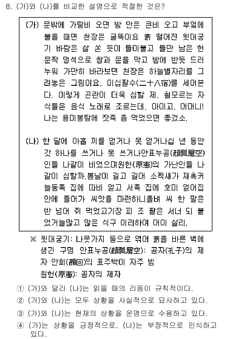 9급_지방직_공무원_국어 2018년 8번 - 정답은 1입니다. (가)에서는 현상이 발생하는 원인에 대한 설명이 명확하... 에 관한 핵심 기출문제