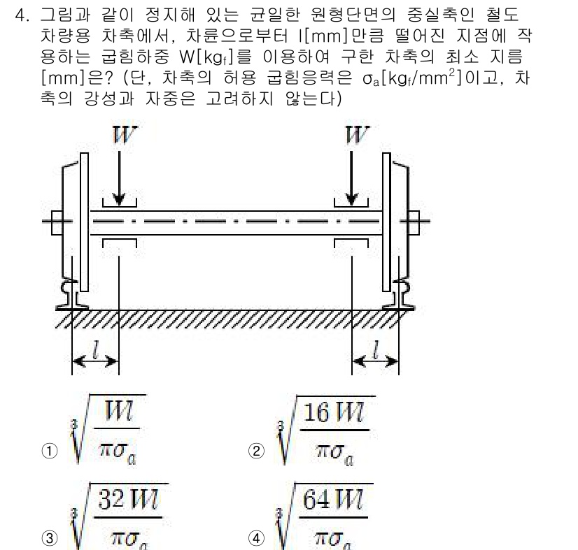 9급_지방직_공무원_기계설계 2015년 4번 - 주어진 문제는 원형 단면을 가진 바퀴에 작용하는 하중 W와 관련된 접촉면... 에 관한 핵심 기출문제