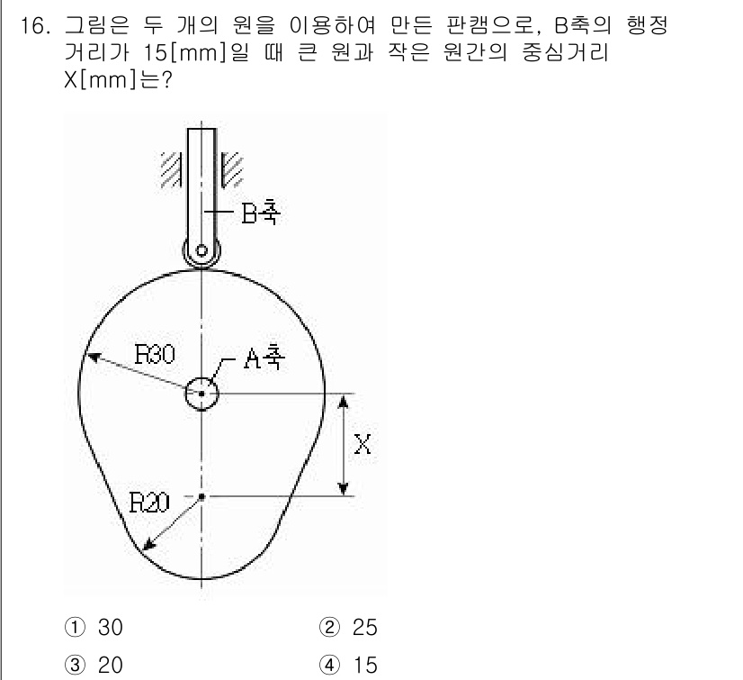 9급_지방직_공무원_기계설계 2016년 16번 - 문제에서 주어진 조건을 통해 중심거리 \( X \)를 계산할 수 있습니다... 에 관한 핵심 기출문제