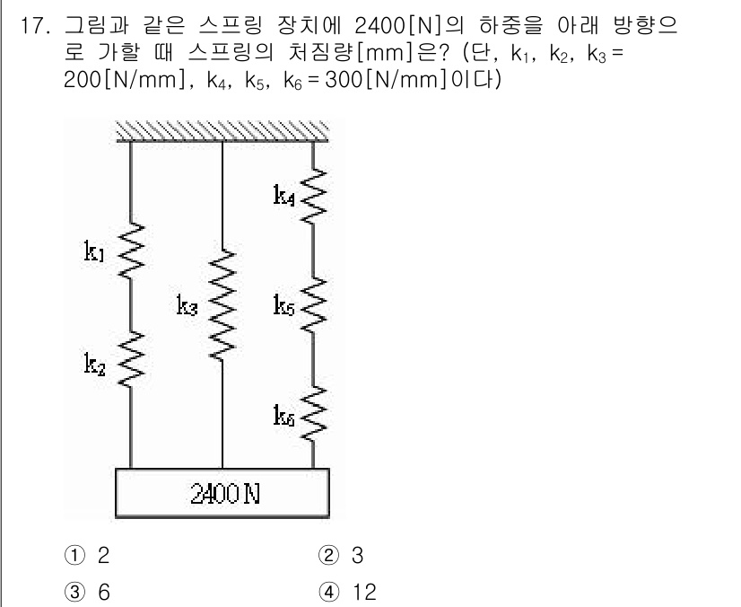 9급_지방직_공무원_기계설계 2016년 17번 - 스프링의 전체 스프링 상수를 구하기 위해서는 병렬 연결된 스프링 상수의 ... 에 관한 핵심 기출문제