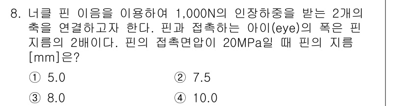 9급_지방직_공무원_기계설계 2017년 8번 - 이 문제는 리그너스(Lever) 법칙을 기반으로 하며, 주어진 하중과 접... 에 관한 핵심 기출문제