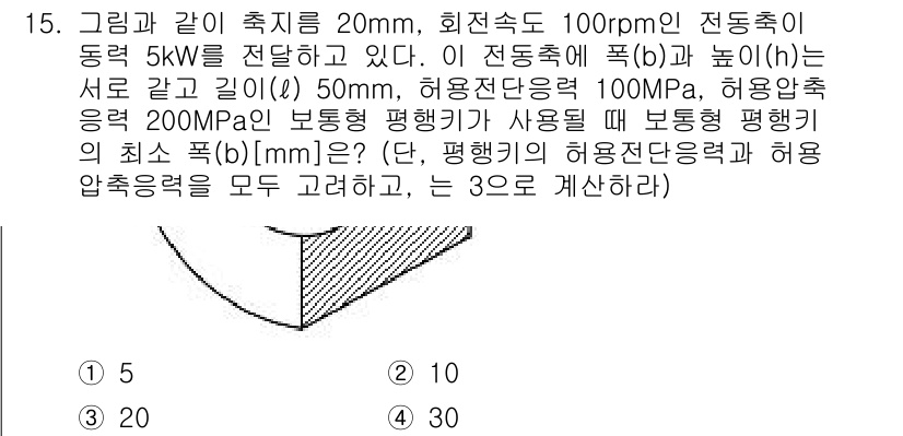 9급_지방직_공무원_기계설계 2018년 15번 - 이 문제는 원통형 보의 내압력을 계산하는 상황입니다. 주어진 허용 압력과... 에 관한 핵심 기출문제