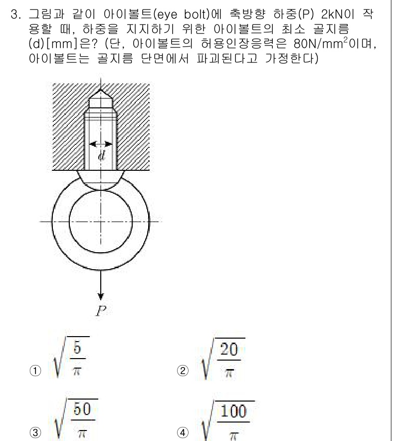 9급_지방직_공무원_기계설계 2018년 3번 - 아이볼트의 최소 골조 두께를 구할 때, 하중(P)과 아이볼트의 허용 인장... 에 관한 핵심 기출문제