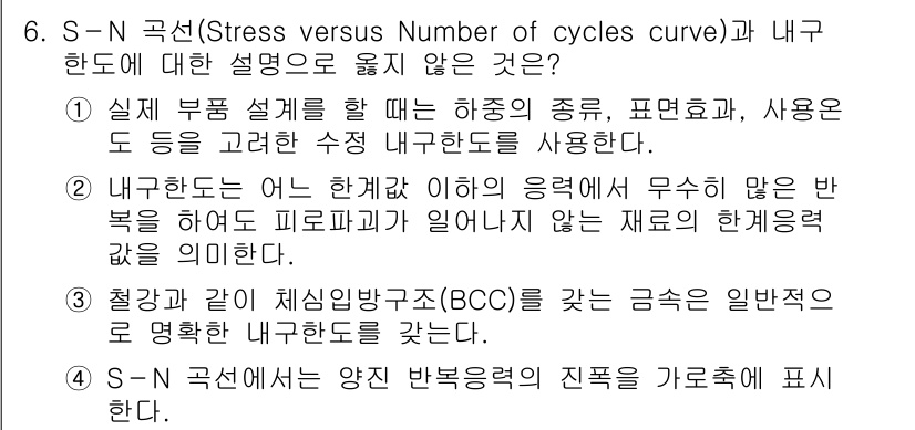 9급_지방직_공무원_기계설계 2018년 6번 - 정답 4는 S-N 곡선의 정의와 관련이 있습니다. S-N 곡선은 재료의 ... 에 관한 핵심 기출문제