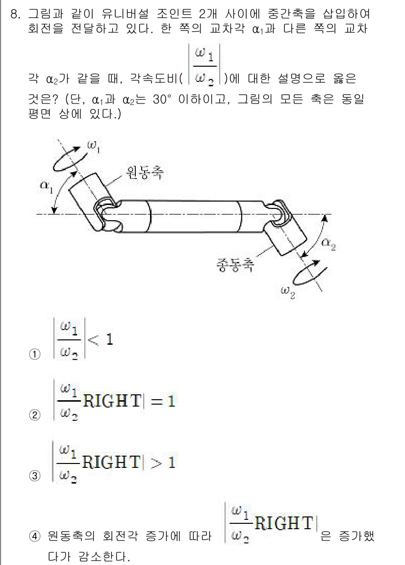 9급_지방직_공무원_기계설계 2018년 8번 - 문제에서 주어진 유니버셜 조인트의 회전 속도를 살펴보면, 두 축의 교차가... 에 관한 핵심 기출문제