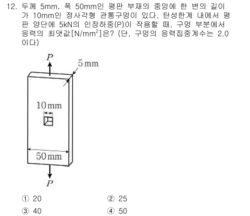 9급_지방직_공무원_기계설계 2019년 12번 - 주어진 문제에서 평판 부재의 중앙에 작용하는 힘이 5kN일 때, 구영 부... 에 관한 핵심 기출문제