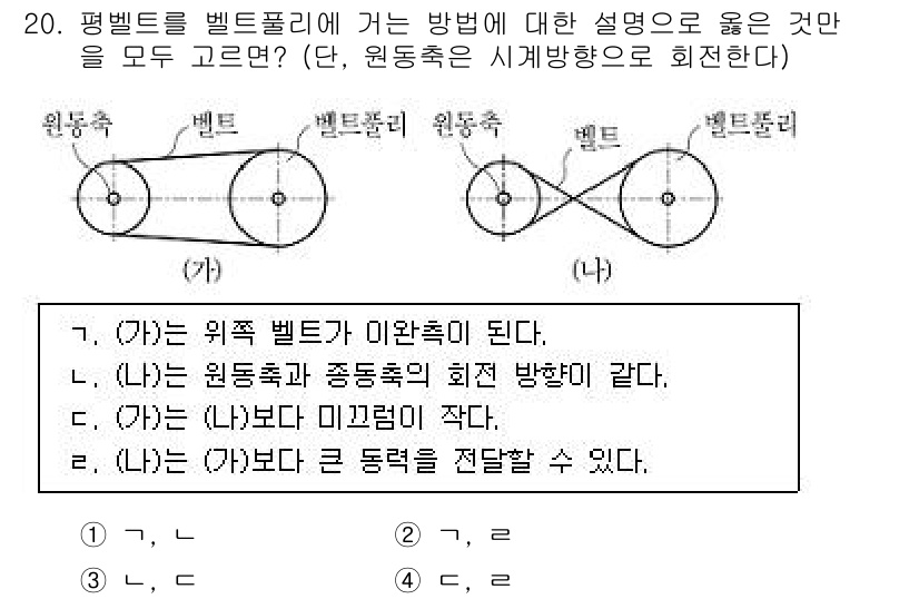 9급_지방직_공무원_기계설계 2019년 20번 - . 평벨트는 벨트풀리에 감길 때, 미끄러지지 않도록 원동축과 종동축의 회... 에 관한 핵심 기출문제