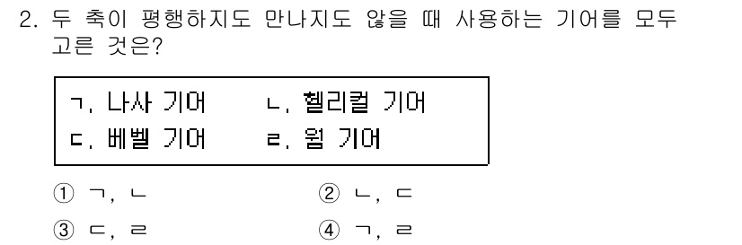 9급_지방직_공무원_기계일반 2015년 2번 - 두 축이 평행하지 않거나 만나지 않을 때는 '헬리컬 기어'와 '윗 기어'... 에 관한 핵심 기출문제
